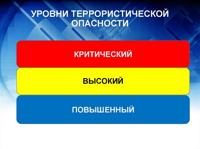 ПАМЯТКА гражданам по действиям при установлении уровней террористической опасности