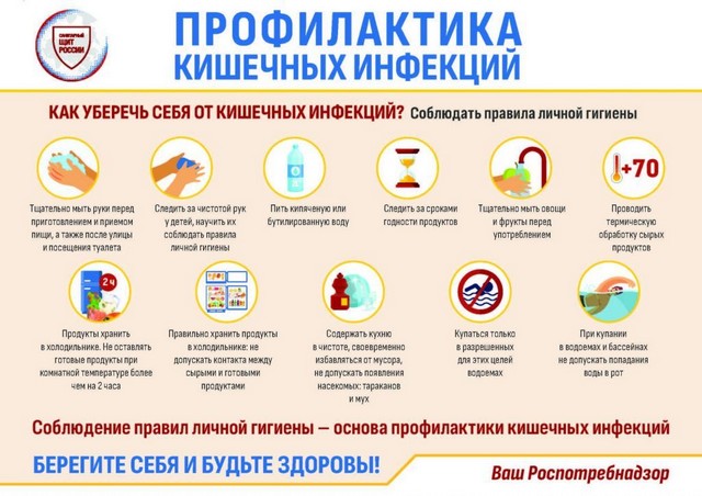 Меры профилактики ЭВИ и ОКИ